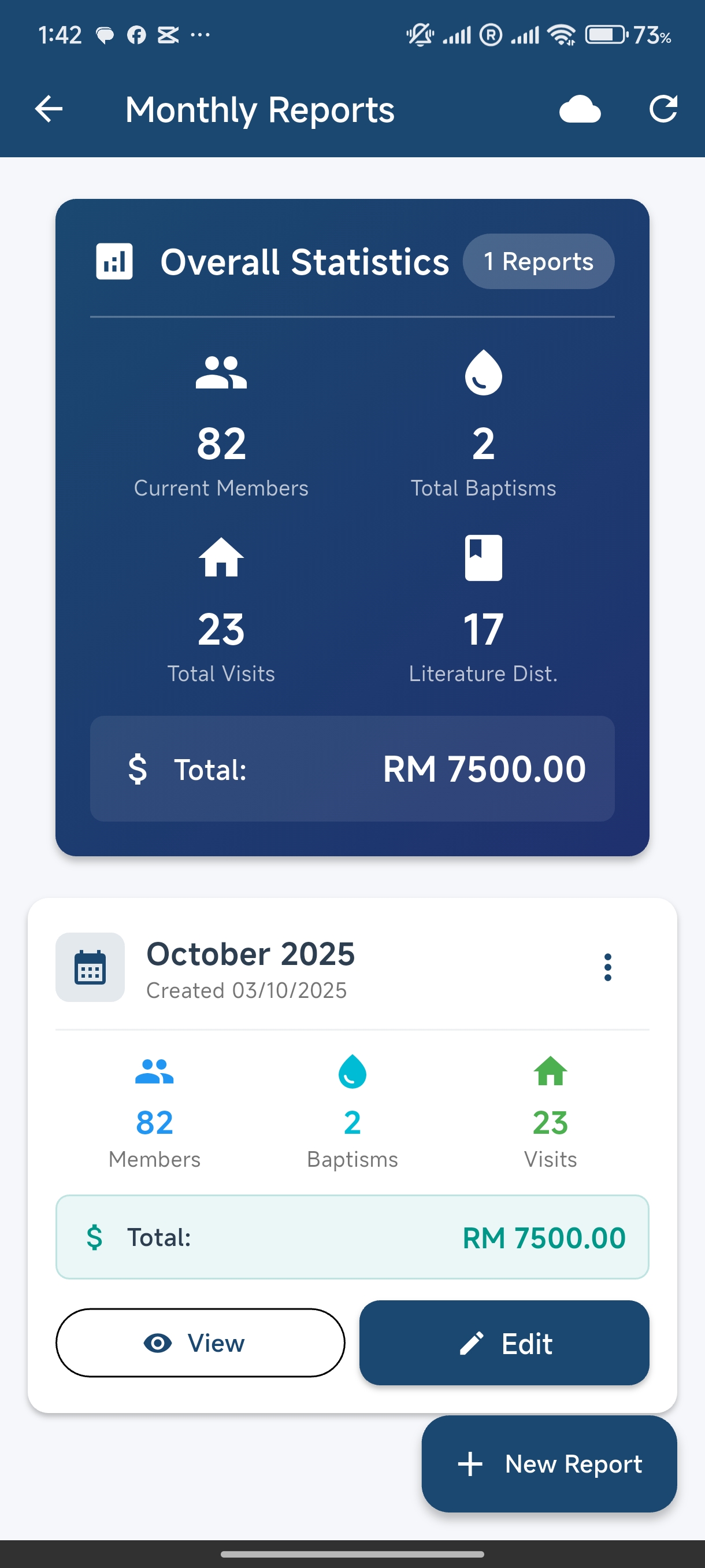 Organization structure